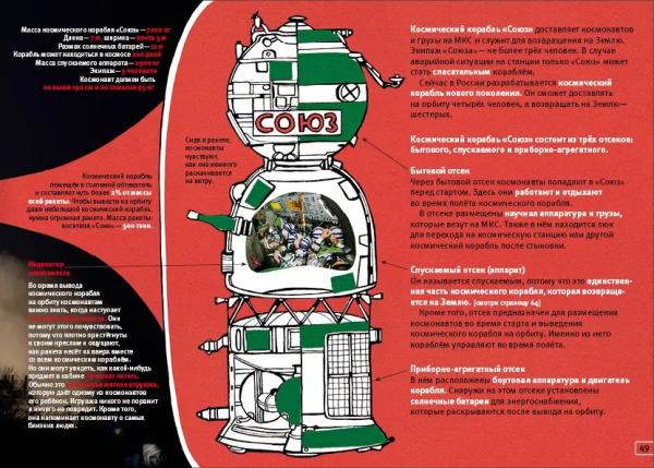 Современная космонавтика и её история для детей. Как узнать свой космический адрес? Книга о космосе для детей