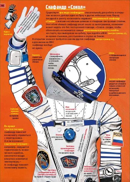 Современная космонавтика и её история для детей. Как узнать свой космический адрес? Книга о космосе для детей