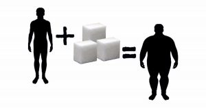 Распространённые мифы о пользе сахара для памяти и мышления