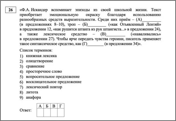 Топ ошибок на ЕГЭ по русскому языку: где школьники теряют баллы чаще всего. Самые трудные задания ЕГЭ по русскому языку