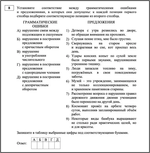 Топ ошибок на ЕГЭ по русскому языку: где школьники теряют баллы чаще всего. Самые трудные задания ЕГЭ по русскому языку