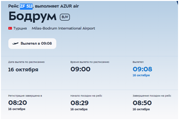 График полетов черного боинга в Турцию после инцидента во Внуково не изменился